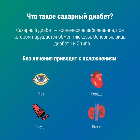 Сахарный диабет.